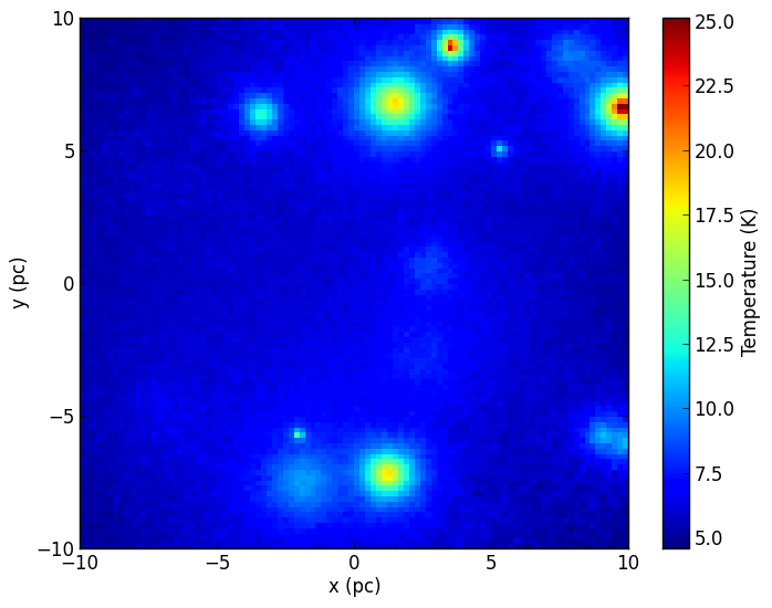 ../_images/sliced_temperature_cartesian.png