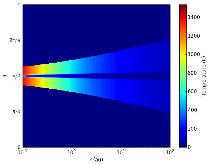 ../_images/temperature_spherical_rt.png